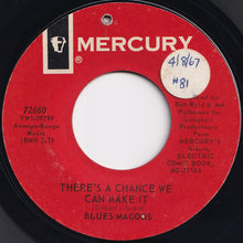 Load image into Gallery viewer, Blues Magoos - Pipe Dream / There's A Chance We Can Make It (7 inch Record / Used)