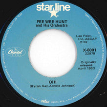 Load image into Gallery viewer, Pee Wee Hunt And His Orchestra - Twelfth Street Rag / Oh! (7 inch Record / Used)