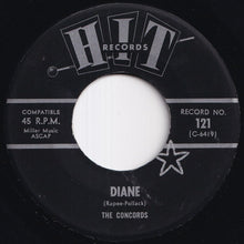 画像をギャラリービューアに読み込む, Mary Jones / The Concords - Walk On By / Diane (7 inch Record / Used)