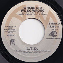 画像をギャラリービューアに読み込む, L.T.D. - Where Did We Go Wrong / Stand Up L.T.D. (7 inch Record / Used)