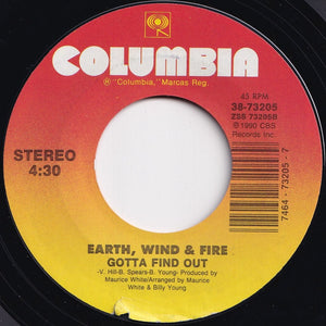 Earth, Wind & Fire - Heritage / Gotta Find Out (7 inch Record / Used)