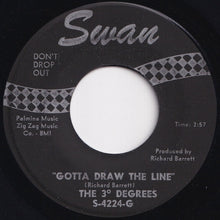 Load image into Gallery viewer, 3° Degrees - Close Your Eyes / Gotta Draw The Line (7 inch Record / Used)
