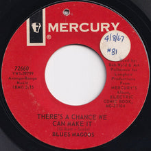 Load image into Gallery viewer, Blues Magoos - Pipe Dream / There&#39;s A Chance We Can Make It (7 inch Record / Used)
