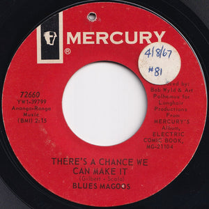 Blues Magoos - Pipe Dream / There's A Chance We Can Make It (7 inch Record / Used)