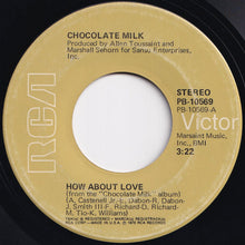 Load image into Gallery viewer, Chocolate Milk - How About Love / Party Happy (7 inch Record / Used)
