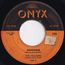 Load image into Gallery viewer, Velours - Remember / Can I Walk You Home (7 inch Record / Used)
