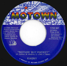 Load image into Gallery viewer, Kagny - Sundown On Sunset / Nothin' But Pocket (7 inch Record / Used)
