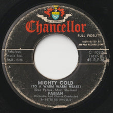 Load image into Gallery viewer, Fabian - Tiger / Mighty Cold (To A Warm Warm Heart) (7inch-Vinyl Record/Used)
