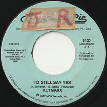 Load image into Gallery viewer, Klymaxx - Meeting In The Ladies Room / I&#39;d Still Say Yes (7 inch Record / Used)
