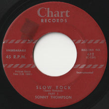 画像をギャラリービューアに読み込む, Sonny Thompson - Slow Rock (Part 1) / (Part 2) (7 inch Record / Used)
