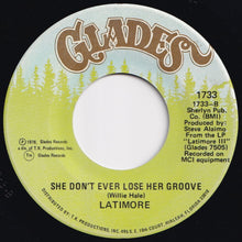 Load image into Gallery viewer, Latimore - Qualified Man / She Don&#39;t Ever Lose Her Groove (7 inch Record / Used)
